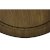 Product View - 4