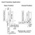 Inset Frameless Application/Overlay Face Frame Application