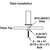 Hafele Table Installation Specs