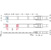 Detailed Specification