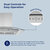 Hauslane IS-200 Series Range Hood, Dual Control Info