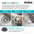 KRAUS Dex™ Undermount Single Bowl TRU16 Gauge Stainless Steel Kitchen Sink with DrainAssure WaterWay and VersiDrain Assembly in Radiant Pearl Finish, 25'' Single Bowl Sink Included Accessories