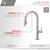 All Faucets